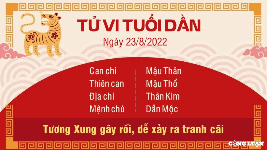 tu vi hom nay 23 8 2022 thu 3 ngay 26 7 am lich cua 12 con giap hinh 3