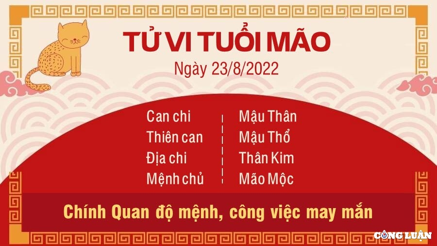 tu vi hom nay 23 8 2022 thu 3 ngay 26 7 am lich cua 12 con giap hinh 4