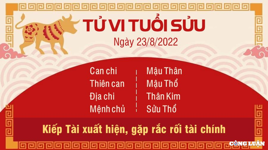 tu vi hom nay 23 8 2022 thu 3 ngay 26 7 am lich cua 12 con giap hinh 2