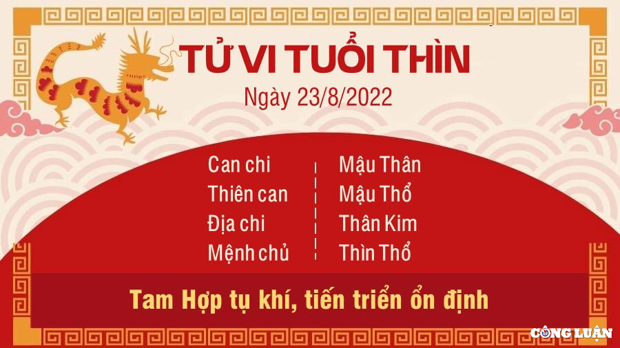 tu vi hom nay 23 8 2022 thu 3 ngay 26 7 am lich cua 12 con giap hinh 5