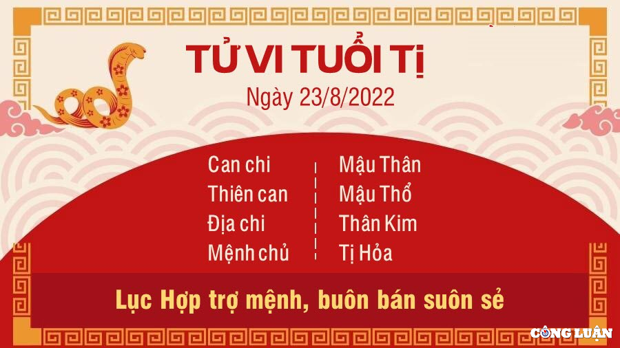 tu vi hom nay 23 8 2022 thu 3 ngay 26 7 am lich cua 12 con giap hinh 6