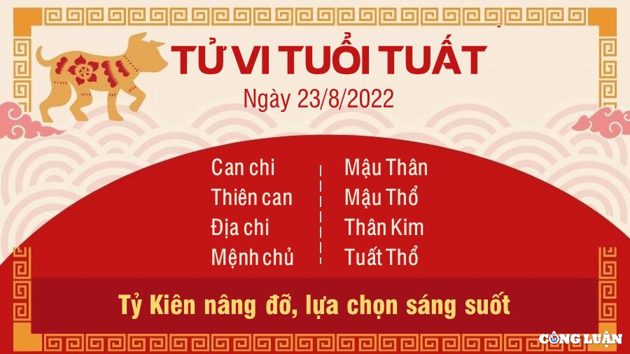 tu vi hom nay 23 8 2022 thu 3 ngay 26 7 am lich cua 12 con giap hinh 11