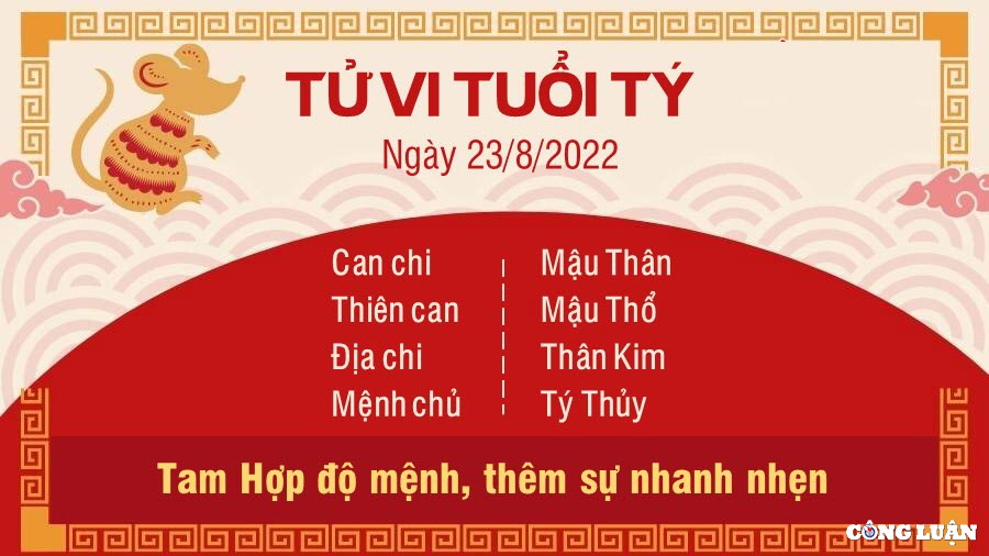 tu vi hom nay 23 8 2022 thu 3 ngay 26 7 am lich cua 12 con giap hinh 1