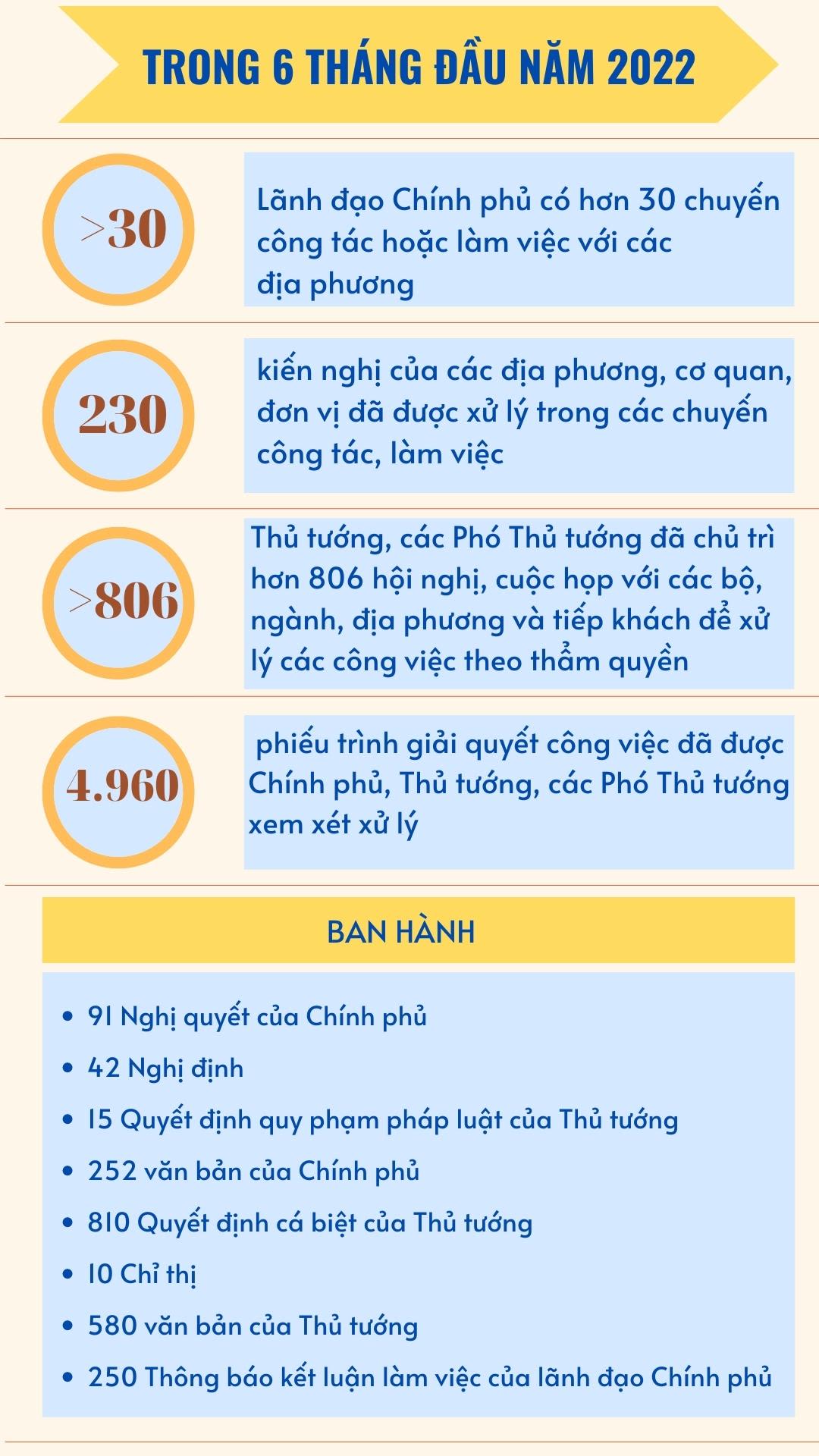 chinh phu hanh dong lan toa mot niem tin hinh 2