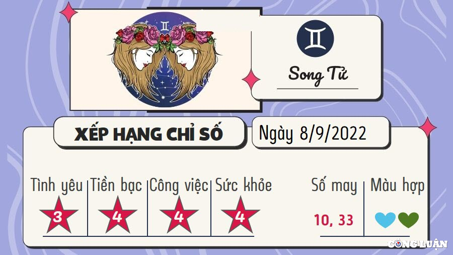 tu vi 12 cung hoang dao hom nay thu 5 ngay 8 9 2022 hinh 3