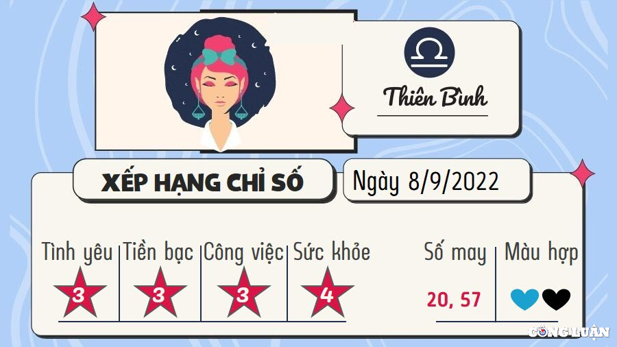 tu vi 12 cung hoang dao hom nay thu 5 ngay 8 9 2022 hinh 7