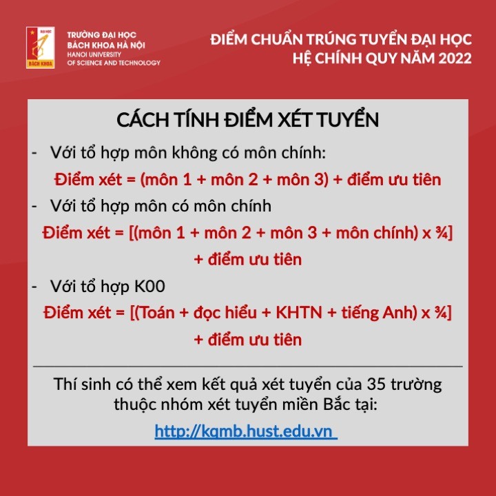 dai hoc bach khoa ha noi chinh thuc cong bo diem chuan nam 2022 hinh 10