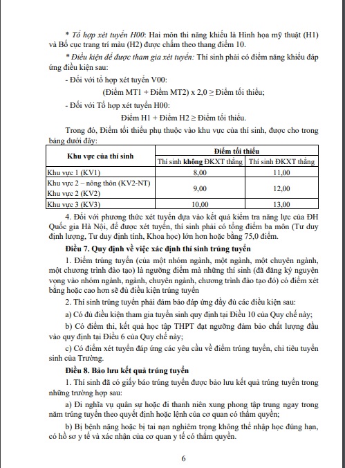 truong dai hoc kien truc ha noi chinh thuc cong bo diem chuan nam 2022 hinh 7