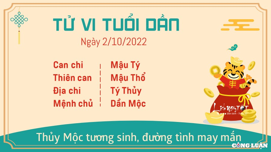 tu vi hom nay 2 10 2022 chu nhat ngay 7 9 am lich cua 12 con giap hinh 3