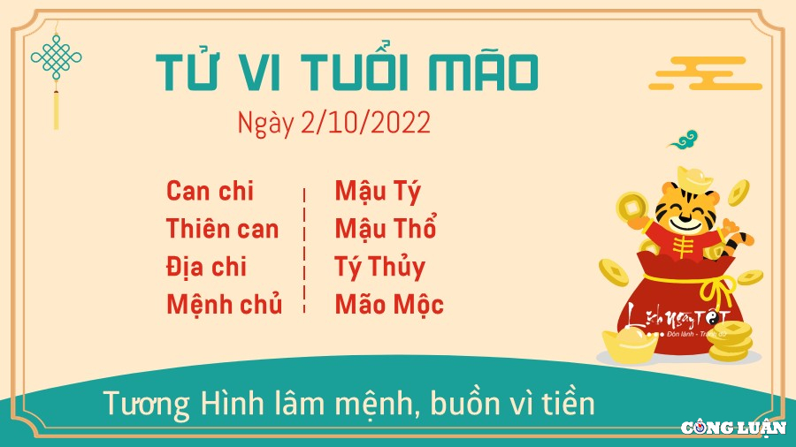 tu vi hom nay 2 10 2022 chu nhat ngay 7 9 am lich cua 12 con giap hinh 4