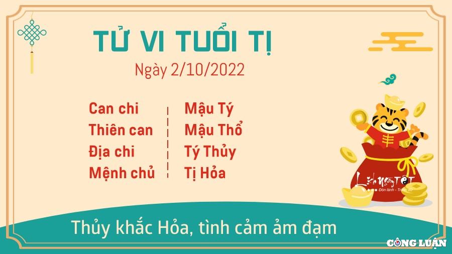 tu vi hom nay 2 10 2022 chu nhat ngay 7 9 am lich cua 12 con giap hinh 6