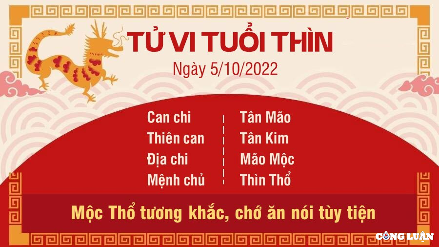 tu vi hom nay 5 10 2022 thu 4 ngay 10 9 am lich cua 12 con giap hinh 5