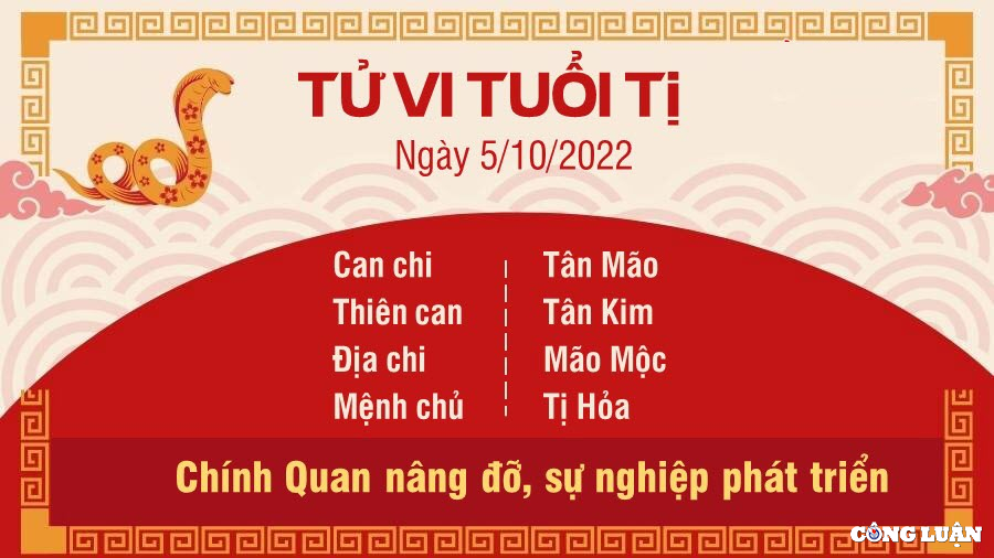 tu vi hom nay 5 10 2022 thu 4 ngay 10 9 am lich cua 12 con giap hinh 6