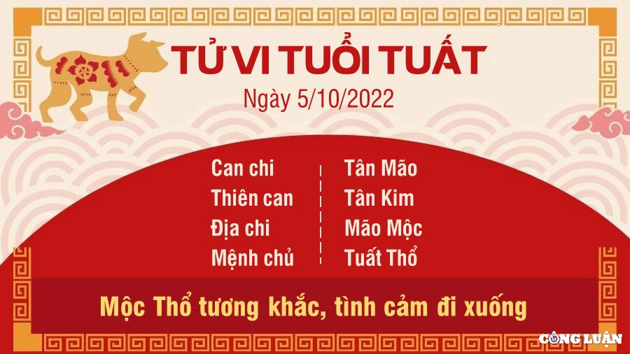 tu vi hom nay 5 10 2022 thu 4 ngay 10 9 am lich cua 12 con giap hinh 11