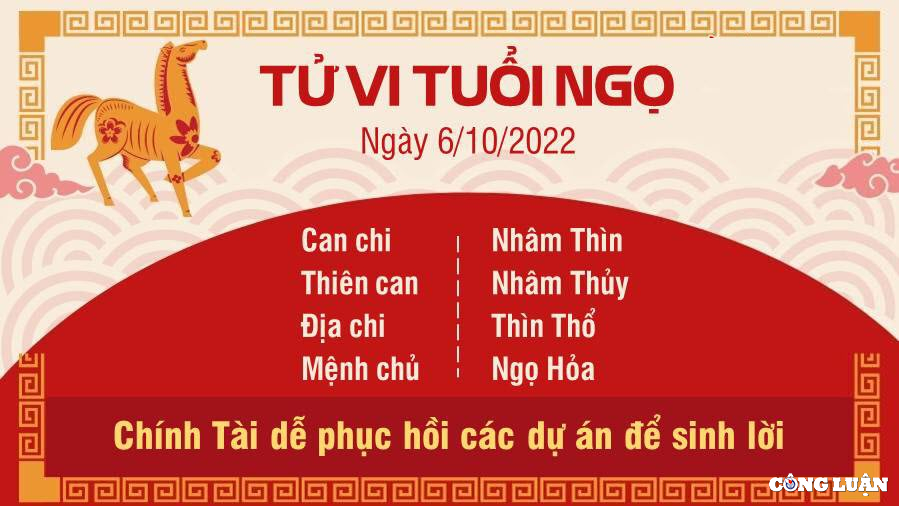 tu vi hom nay 6 10 2022 thu 5 ngay 11 9 am lich cua 12 con giap hinh 7