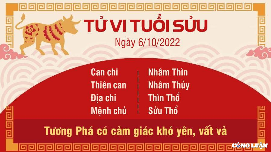 tu vi hom nay 6 10 2022 thu 5 ngay 11 9 am lich cua 12 con giap hinh 2