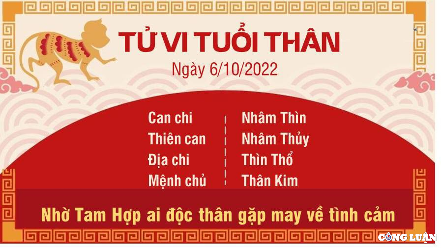 tu vi hom nay 6 10 2022 thu 5 ngay 11 9 am lich cua 12 con giap hinh 9