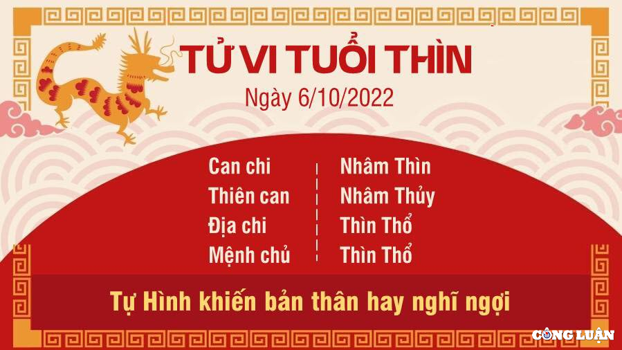 tu vi hom nay 6 10 2022 thu 5 ngay 11 9 am lich cua 12 con giap hinh 5