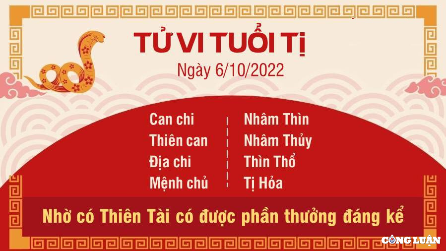 tu vi hom nay 6 10 2022 thu 5 ngay 11 9 am lich cua 12 con giap hinh 6