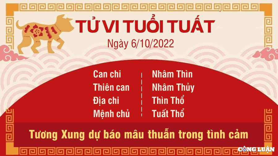 tu vi hom nay 6 10 2022 thu 5 ngay 11 9 am lich cua 12 con giap hinh 11