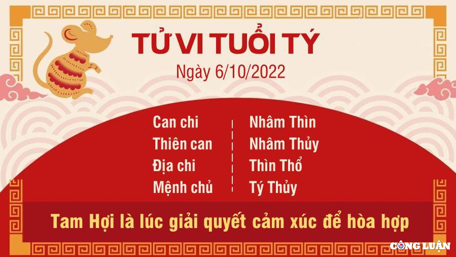 tu vi hom nay 6 10 2022 thu 5 ngay 11 9 am lich cua 12 con giap hinh 1