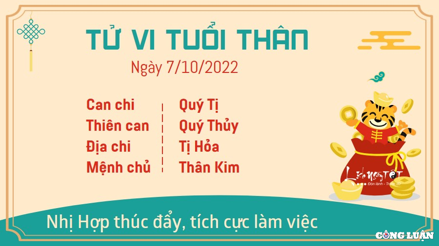 tu vi hom nay 7 10 2022 thu 6 ngay 12 9 am lich cua 12 con giap hinh 9