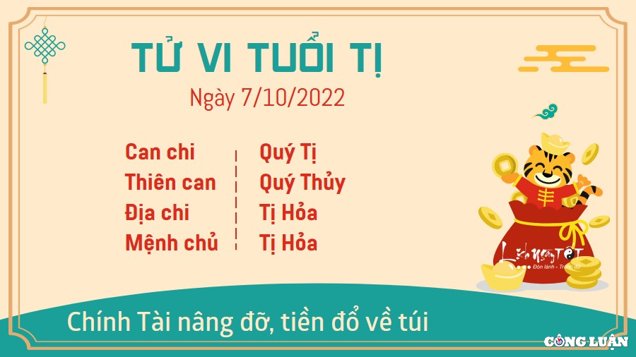 tu vi hom nay 7 10 2022 thu 6 ngay 12 9 am lich cua 12 con giap hinh 6