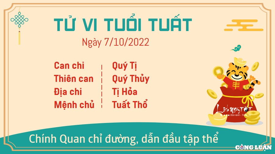 tu vi hom nay 7 10 2022 thu 6 ngay 12 9 am lich cua 12 con giap hinh 11