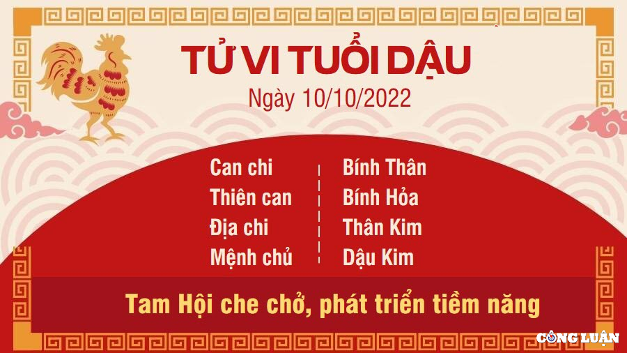 tu vi hom nay 10 10 2022 thu 2 ngay 15 9 am lich cua 12 con giap hinh 10