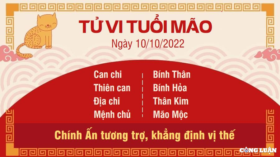 tu vi hom nay 10 10 2022 thu 2 ngay 15 9 am lich cua 12 con giap hinh 4