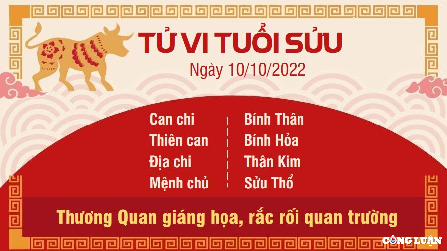 tu vi hom nay 10 10 2022 thu 2 ngay 15 9 am lich cua 12 con giap hinh 2