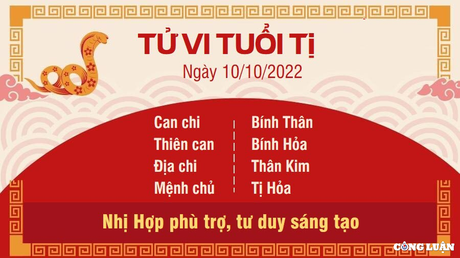 tu vi hom nay 10 10 2022 thu 2 ngay 15 9 am lich cua 12 con giap hinh 6