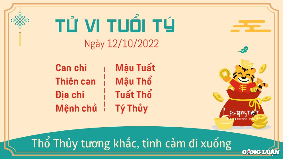 tu vi hom nay 12 10 2022 thu 4 ngay 17 9 am lich cua 12 con giap hinh 1