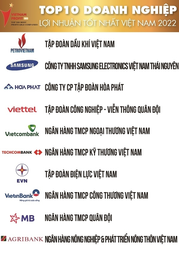 petrovietnam su phuc hoi tang truong an tuong hinh 3