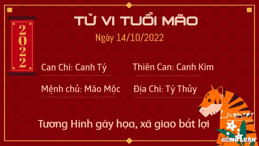 tu vi hom nay 14 10 2022 thu 6 ngay 19 9 am lich cua 12 con giap hinh 4