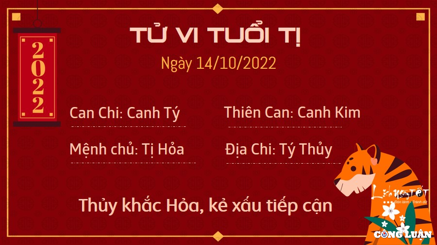 tu vi hom nay 14 10 2022 thu 6 ngay 19 9 am lich cua 12 con giap hinh 6