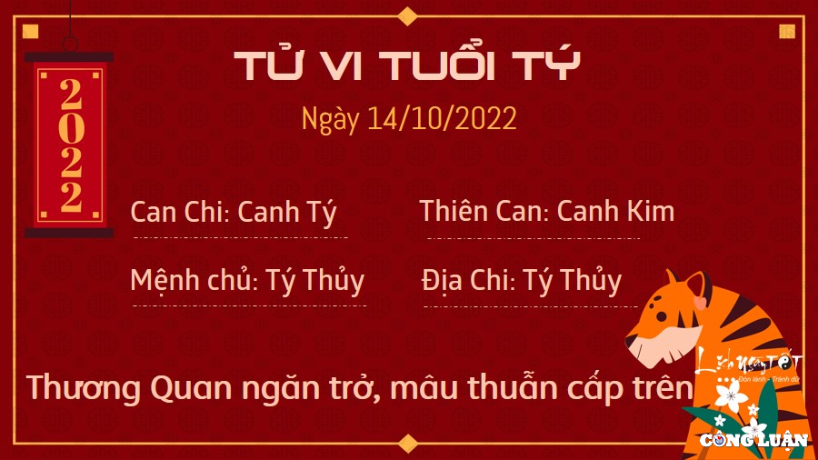 tu vi hom nay 14 10 2022 thu 6 ngay 19 9 am lich cua 12 con giap hinh 1