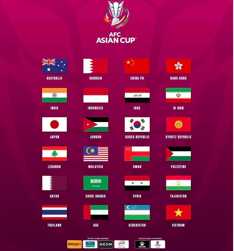 qatar dang cai asian cup 2023 tuyen viet nam gap nhieu thuan loi hinh 3