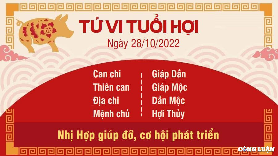 tu vi hom nay 28 10 2022 thu 6 ngay 4 10 am lich cua 12 con giap hinh 12