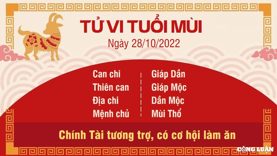 tu vi hom nay 28 10 2022 thu 6 ngay 4 10 am lich cua 12 con giap hinh 8