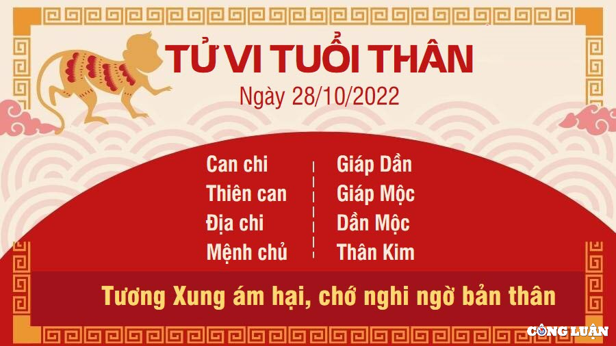 tu vi hom nay 28 10 2022 thu 6 ngay 4 10 am lich cua 12 con giap hinh 9