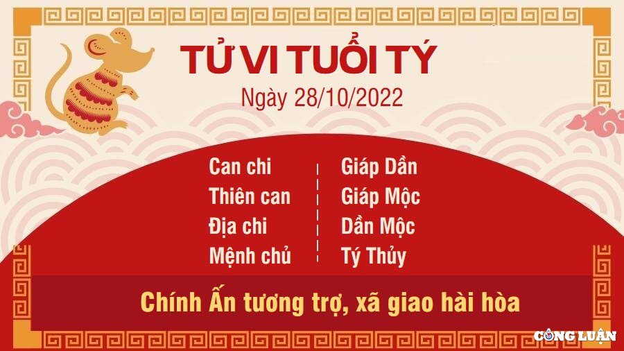 tu vi hom nay 28 10 2022 thu 6 ngay 4 10 am lich cua 12 con giap hinh 1