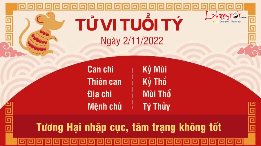 tu vi hom nay 2 11 2022 thu 4 ngay 9 10 am lich cua 12 con giap hinh 1