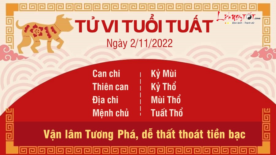 tu vi hom nay 2 11 2022 thu 4 ngay 9 10 am lich cua 12 con giap hinh 11