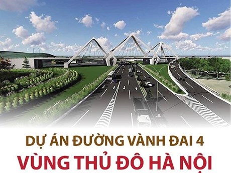 ha noi don doc trien khai cong tac gpmb duong vanh dai 4  vung thu do hinh 1