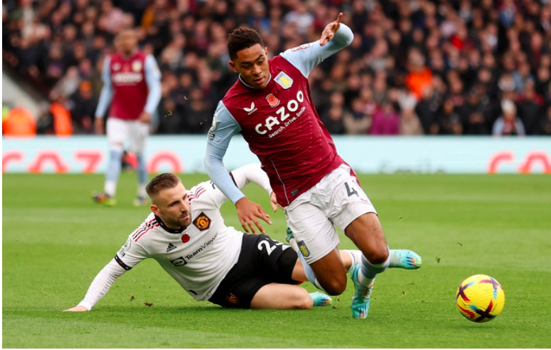 aston villa gieo sau man united thua tham bai tai villa park hinh 4