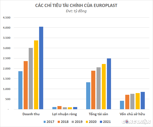 du an nang luong tai tao lien tuc bi xu phat he sinh thai cua dai gia hoang quoc huy kinh doanh eo uot hinh 3