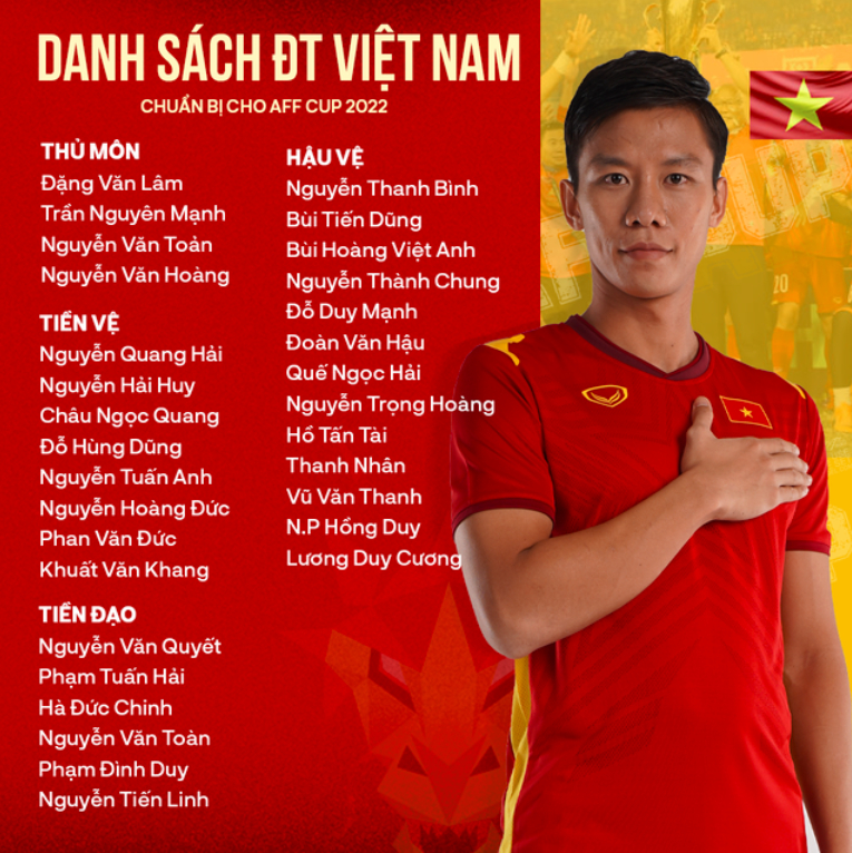 hlv park hang seo cong bo danh sach tuyen viet nam chuan bi aff cup 2022 hinh 2