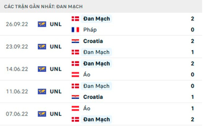 nhan dinh tran dan mach vs tunisia 20h ngay 22 11 vong bang world cup 2022 hinh 4