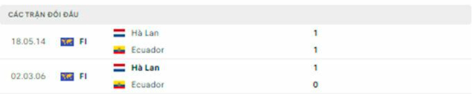 nhan dinh ha lan vs ecuador 23h ngay 25 11 tai bang a world cup 2022 hinh 5